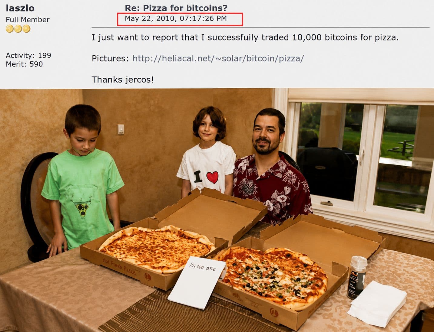 Bitcoin Pizza Day